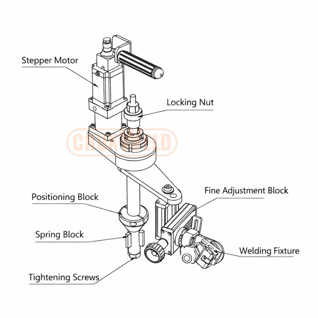 TubeSeal H89 tube to tubesheet welding head parts: stepper motor, locking nut, positioning block, spring block, tightening screws, fine adjustment block, welding fixture