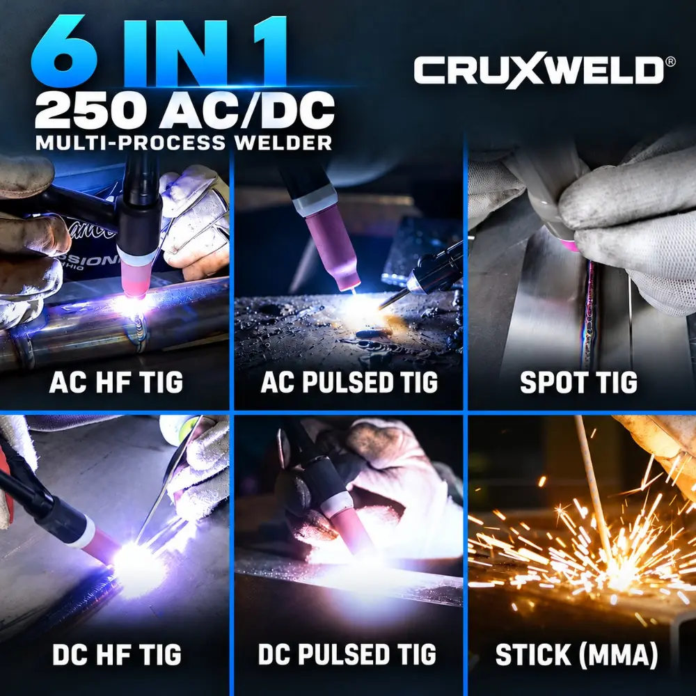 Six welding processes of the iTIG250ACDC: AC HF TIG, AC pulsed TIG, spot TIG, DC HF TIG, DC pulsed TIG and stick MMA