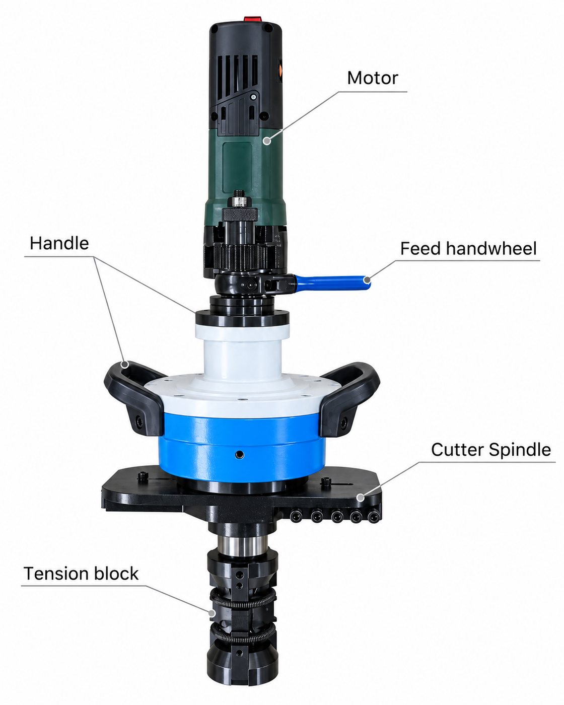 Main parts of the BEVO 240 ID mounted pipe beveling machine: motor, handle, feed handwheel, cutter spindle, tension block