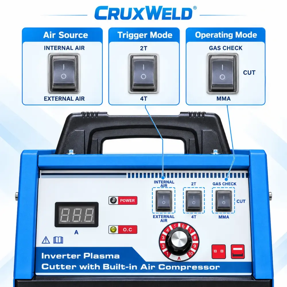 Three switches on the FINELINE 100IC: air source, trigger mode and operating mode